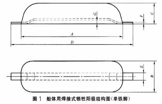 單腳鐵