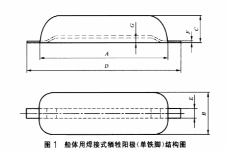 船體1