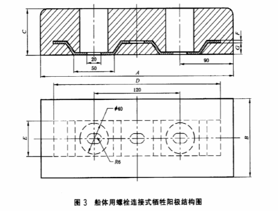 船體3