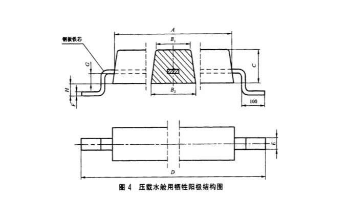 壓載水艙