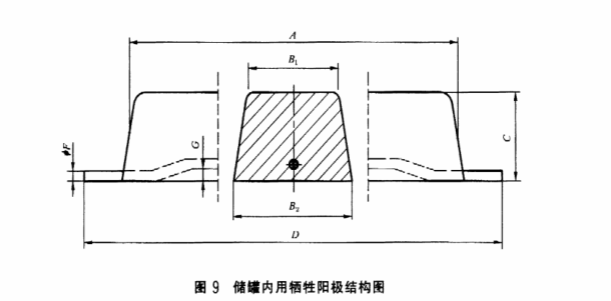 儲罐