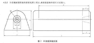 圖片4